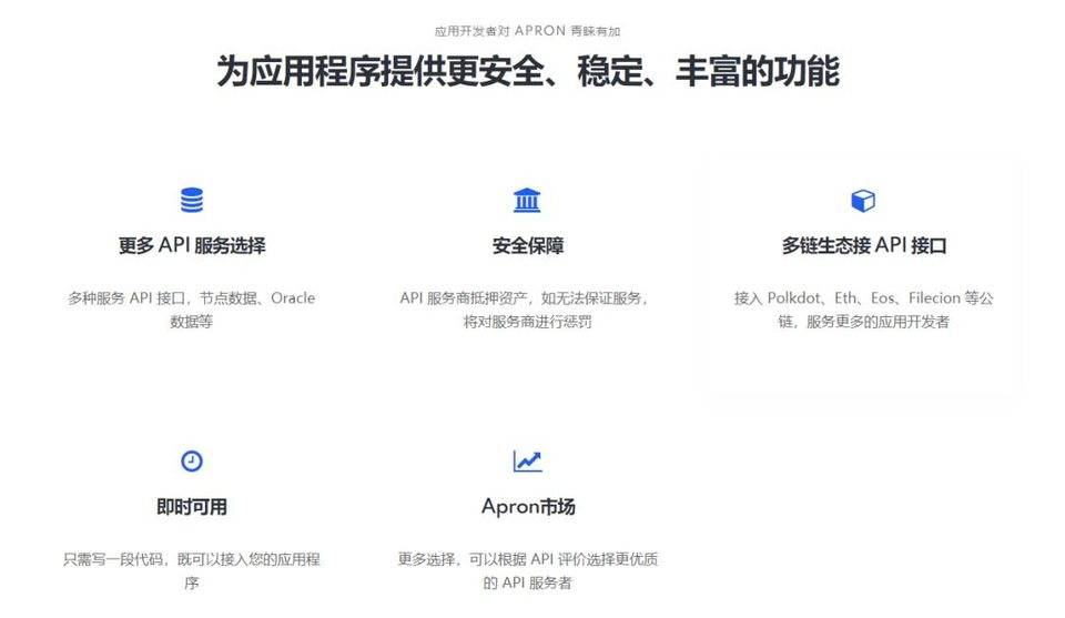 哪些项目最受资本青睐？5