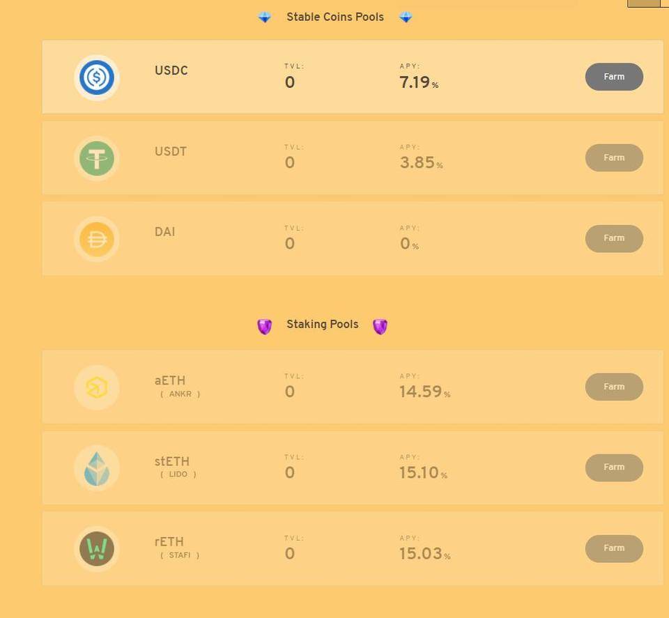 哪些项目最受资本青睐？11