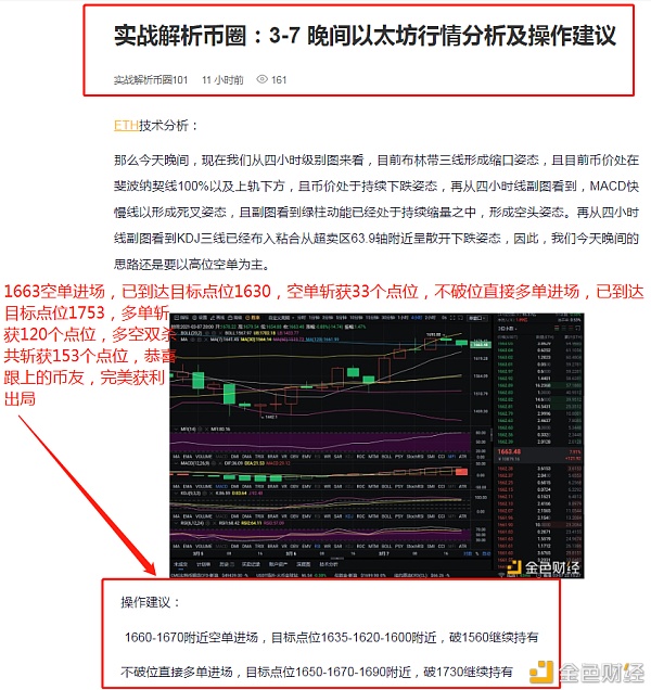 币圈实际分析：3-8以太坊有153个盈利点，只有盈利才是最实际的