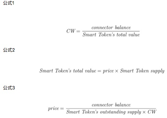 AMM始祖Bancor逆袭，下一步能否借道Layer2反超Uniswap?6