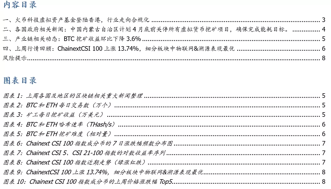 区块链周报：火币科技虚拟资产基金登陆香港，行业加速合规化