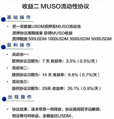穆索公链诈骗,传销基金模式下的德菲3 穆索公链诈骗,传销基金模式下的德菲3