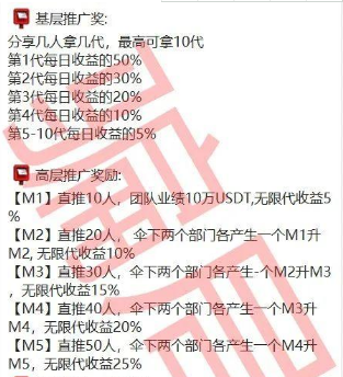 穆索公链诈骗,传销基金模式下的德菲4 穆索公链诈骗,传销基金模式下的德菲4