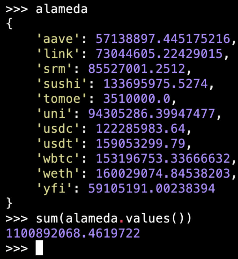 “申矿”公司BDP是如何吸收65亿美元资金的？2