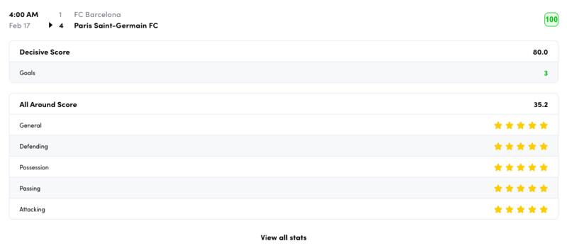 有了5000万美元的融资，索拉雷会成为NBA足球的头号人物吗？13