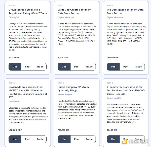 什么是BDP？上线1天锁量超过uniswap3