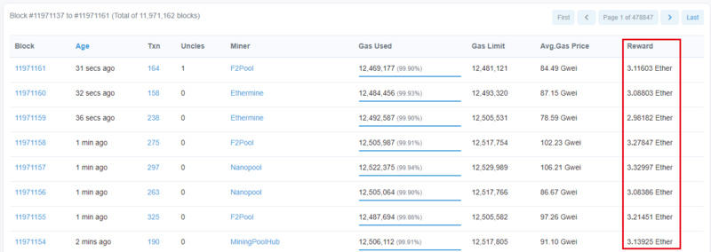 在目前的市场环境下，对5600xt显卡的开采收入进行了详细的说明7
