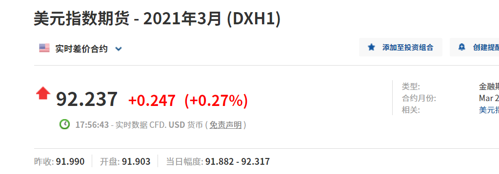 美债收益率持续飙升，亚股恐慌性下跌，BTC该抛吗？丨巴比特原创