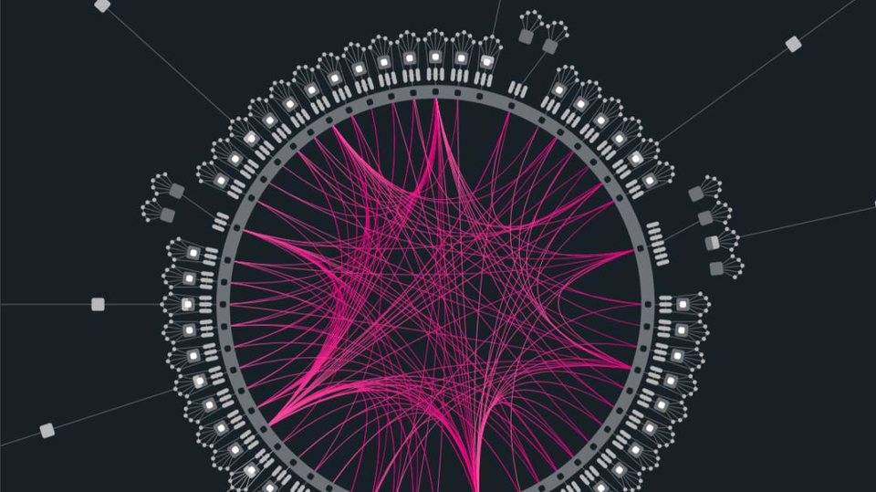 全面解析波卡平行链插槽拍卖：形式、流程与商业模式1