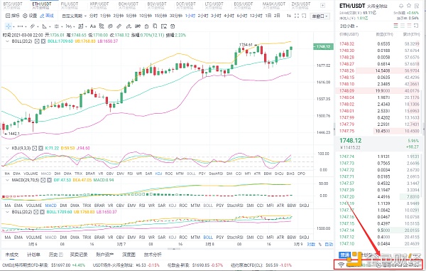 阿龙点评货币:3月8日晚eth市场分析与运作策略 阿龙点评货币:3月8日晚eth市场分析与运作策略