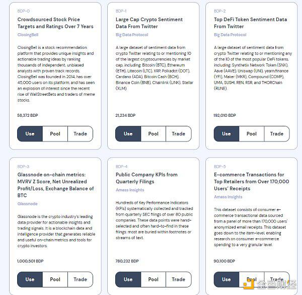 什么是BDP？为什么一天的锁量会超过uniswap3