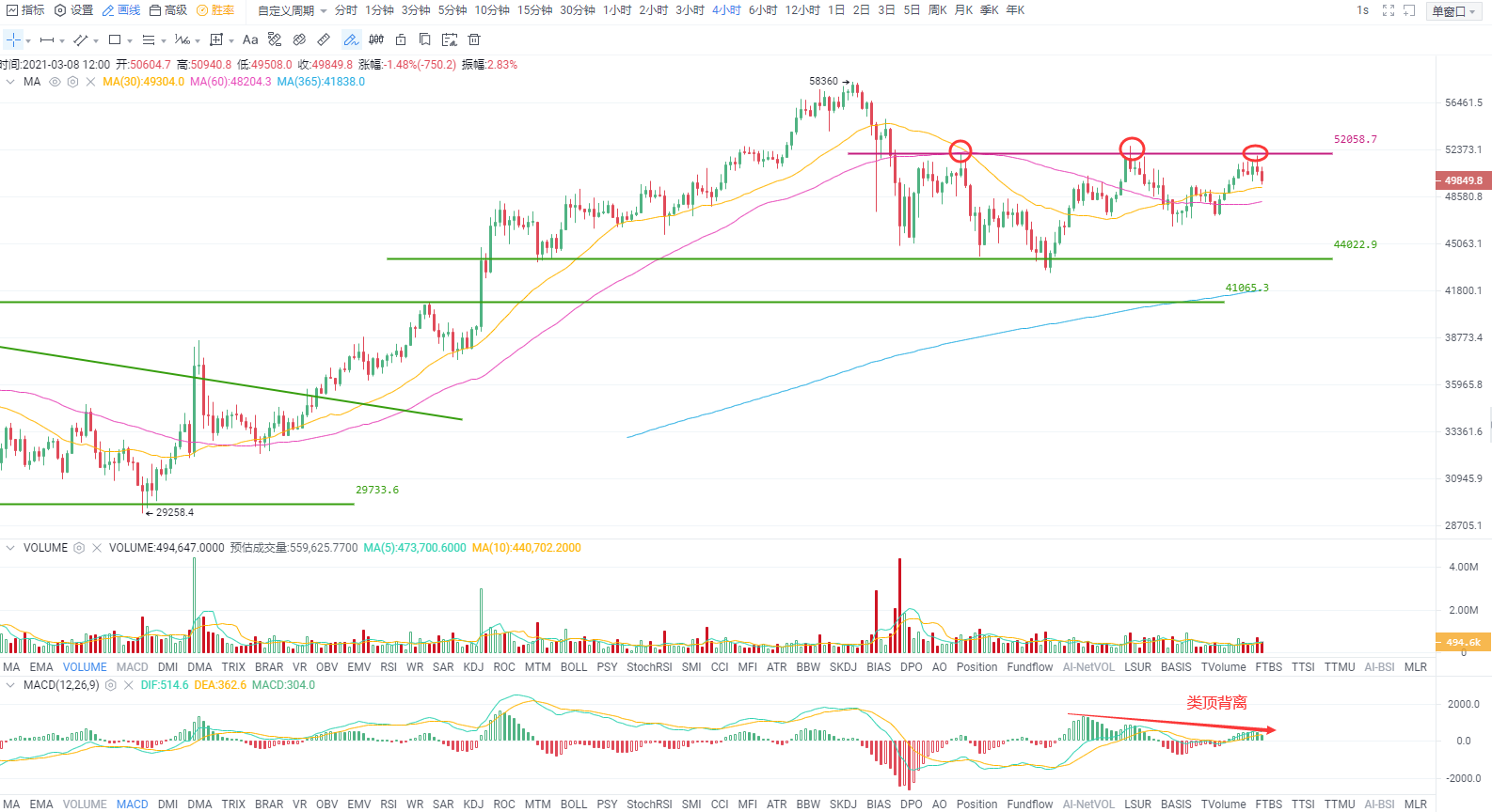 资本市场会为1.9万亿美元的落地买单吗?1 资本市场会为1.9万亿美元的落地买单吗?1