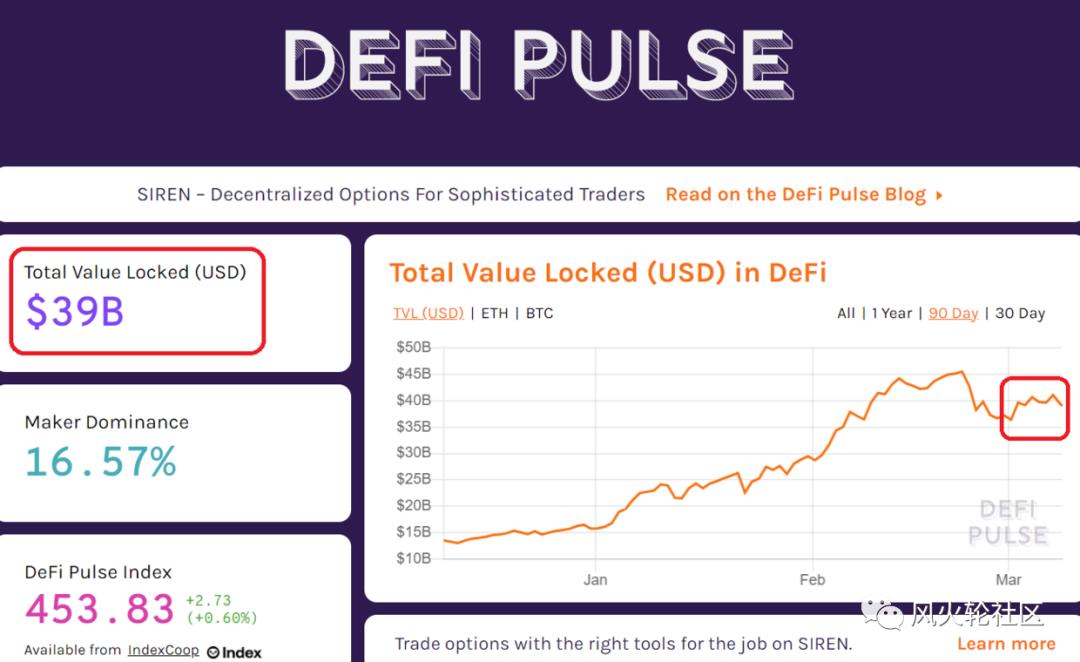 埃瑟雷菲矿业是否又冲进60亿美元？论流动性做市的盈亏