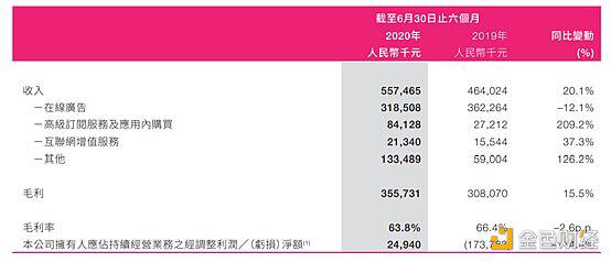 2.5亿元收购BTC和eth启动加密投资计划1