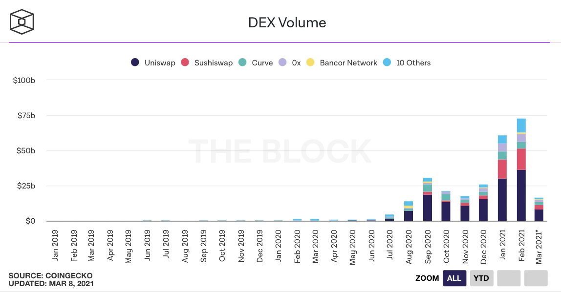 25张数据图向你展示了当前的牛市行情：散户投资者较少，而且这个数字还没有达到2017年的水平6