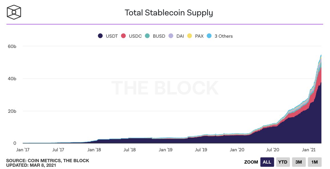 25张数据图向你展示了当前的牛市行情：散户投资者较少，而且这个数字还没有达到2017年的水平17