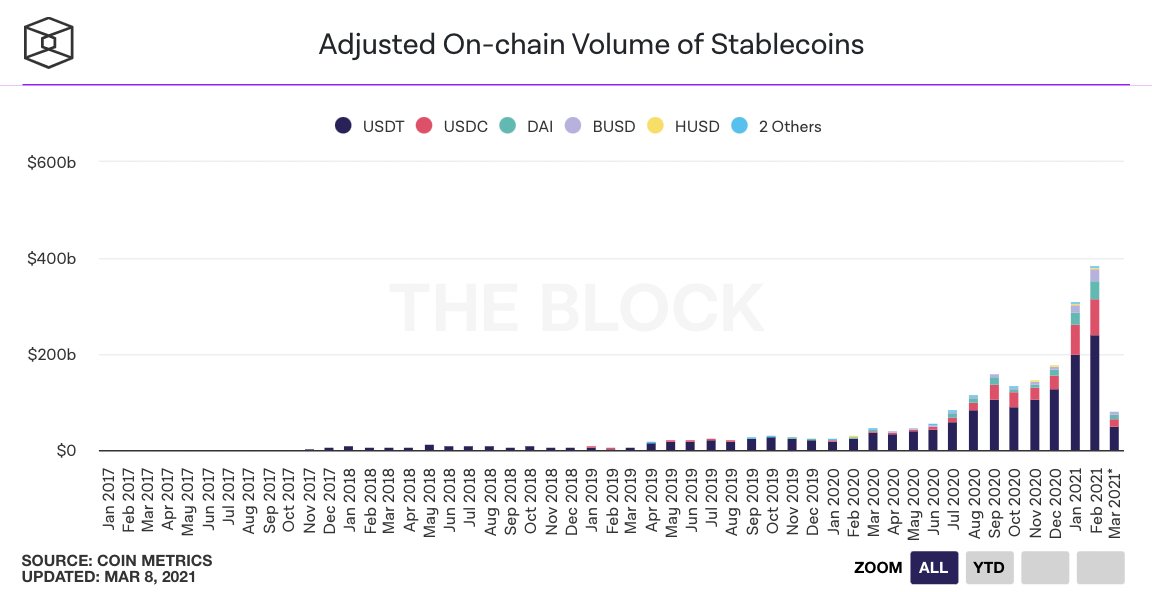 25张数据图向你展示了当前的牛市行情：散户投资者较少，而且这个数字还没有达到2017年的水平18
