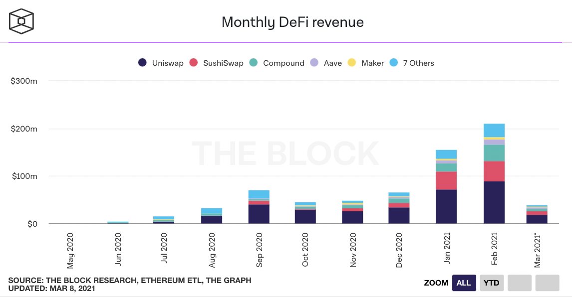 25张数据图向你展示了当前的牛市行情：散户投资者较少，而且这个数字还没有达到2017年的水平21