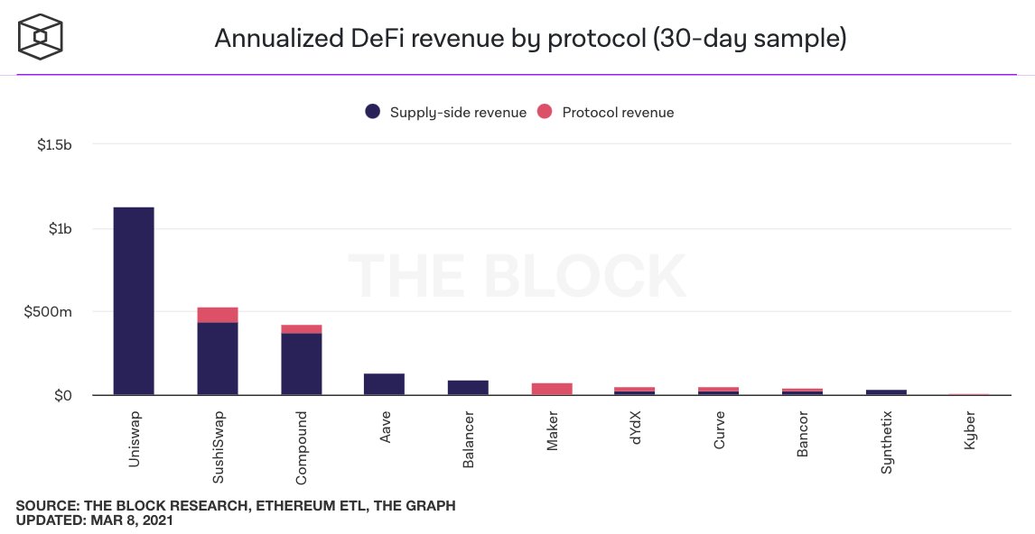 25张数据图向你展示了当前的牛市行情：散户投资者较少，而且这个数字还没有达到2017年的水平22