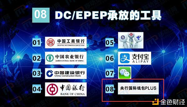 “数字人民币”诈骗升级：如何防范金融传销、内测app和中奖短信？