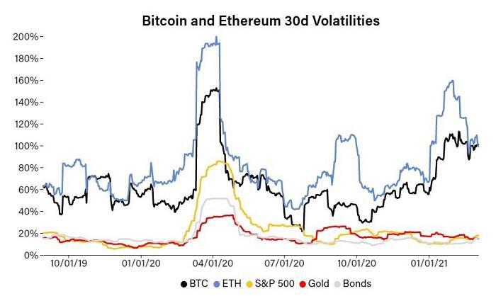 以太坊会成为上市公司的下一个“价值储备资产”吗?1 以太坊会成为上市公司的下一个“价值储备资产”吗?1