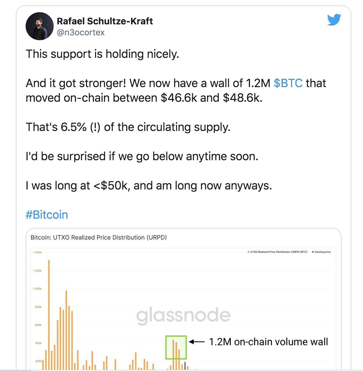 链上数据详解丨比特币天量易手后，新参与者助推新一轮牛市？1