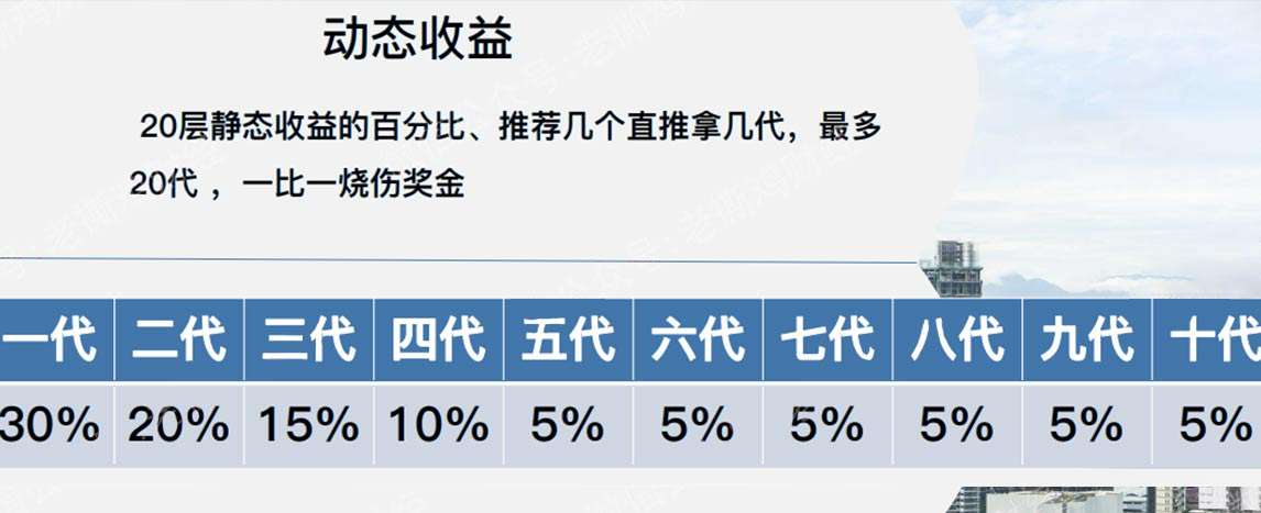 警惕“至尊DeFi”传销盘陷阱，和“九环”一样，逮着一茬割一茬！2