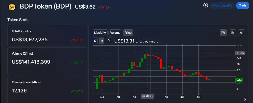 BDP是一个击鼓传花的游戏吗？7