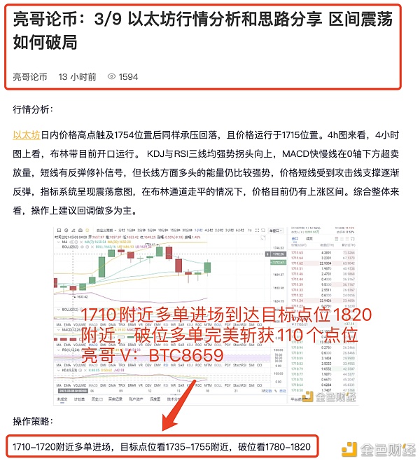 亮哥论币：3/9 ETH多单布局斩获110个点利润 就问你心动不心动 跟上节奏