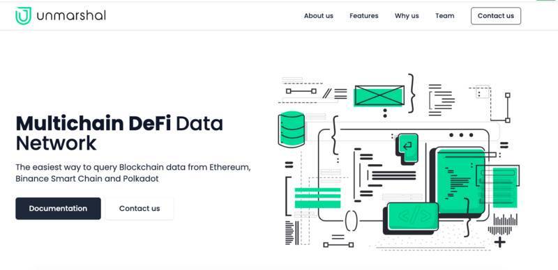 本月热门IDO回顾:10个新项目指南3 本月热门IDO回顾:10个新项目指南3