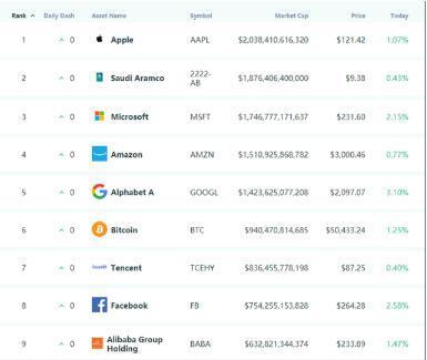 4000万美元疯狂购买以太网和比特币能否扭转颓势?2 4000万美元疯狂购买以太网和比特币能否扭转颓势?2