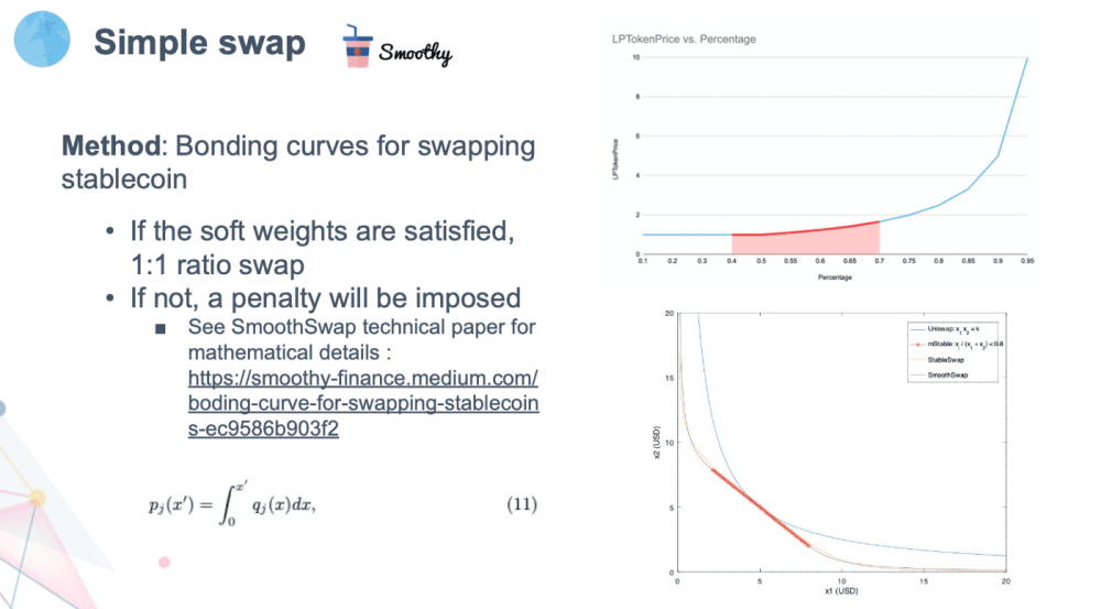 Curve competitor smooth将发布2.0，提供更稳定的货币支持和更低的汽油费4