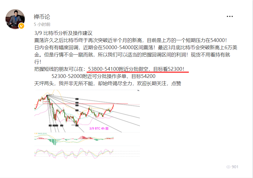 禅币:比特币成功站在5.2万美元,多空之争结束!1 禅币:比特币成功站在5.2万美元,多空之争结束!1