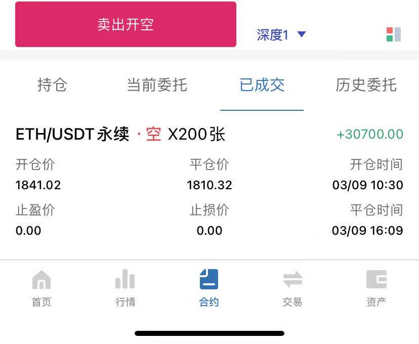 禅币:比特币成功站在5.2万美元,多空之争结束!3 禅币:比特币成功站在5.2万美元,多空之争结束!3