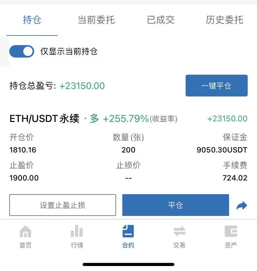 禅币:比特币成功站在5.2万美元,多空之争结束!4 禅币:比特币成功站在5.2万美元,多空之争结束!4