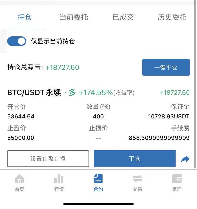 禅币:比特币成功站在5.2万美元,多空之争结束!5 禅币:比特币成功站在5.2万美元,多空之争结束!5