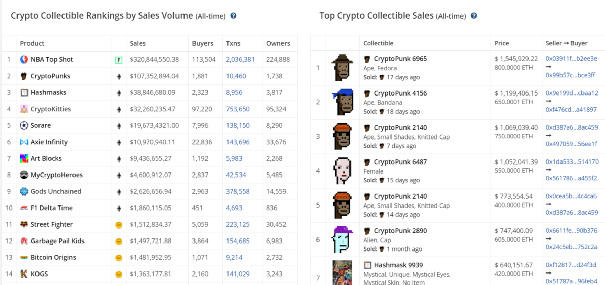 12万美元的袜子，UniSock的梦幻漂流5