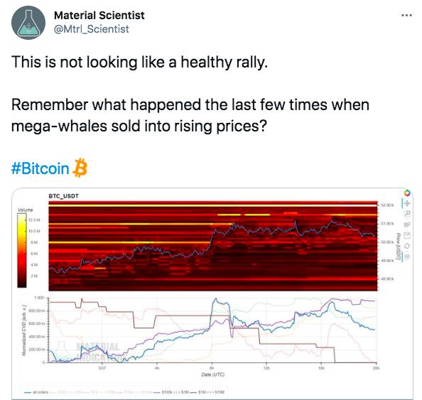 美国散户投资者对卡达诺的看法比比特币更为乐观，比特币鲸鱼“逢低买入”5