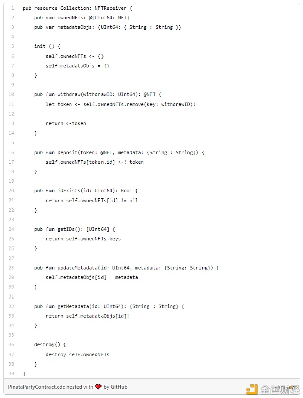新手入门：如何使用Flow和IPFS创建类似NBA Top Shot的NFT2
