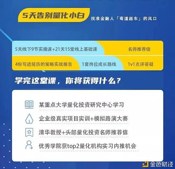 2021暑假Python量化投资线下实训营开始招生！1