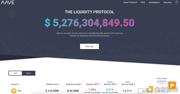 DeFi科普第一课：借贷是DeFi的基石3