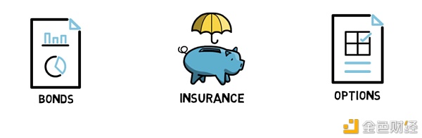 科普：什么是NFT？如何在DeFi中使用它？2