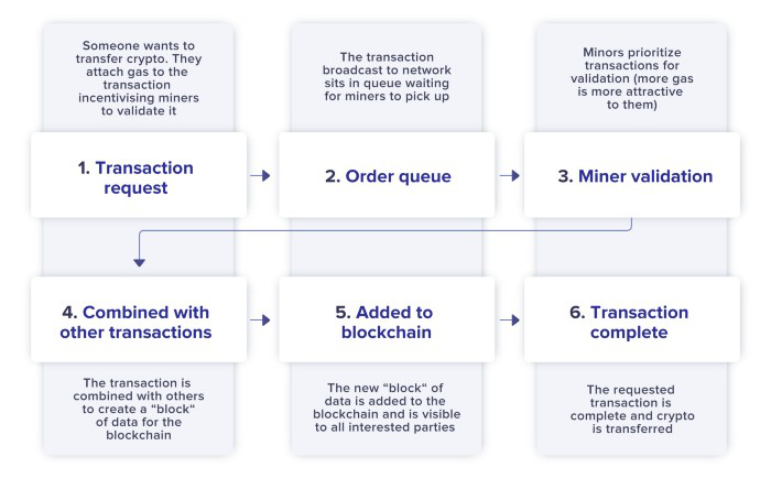 不可忽视的黑暗森林：去中心化交易中的市场滥用2