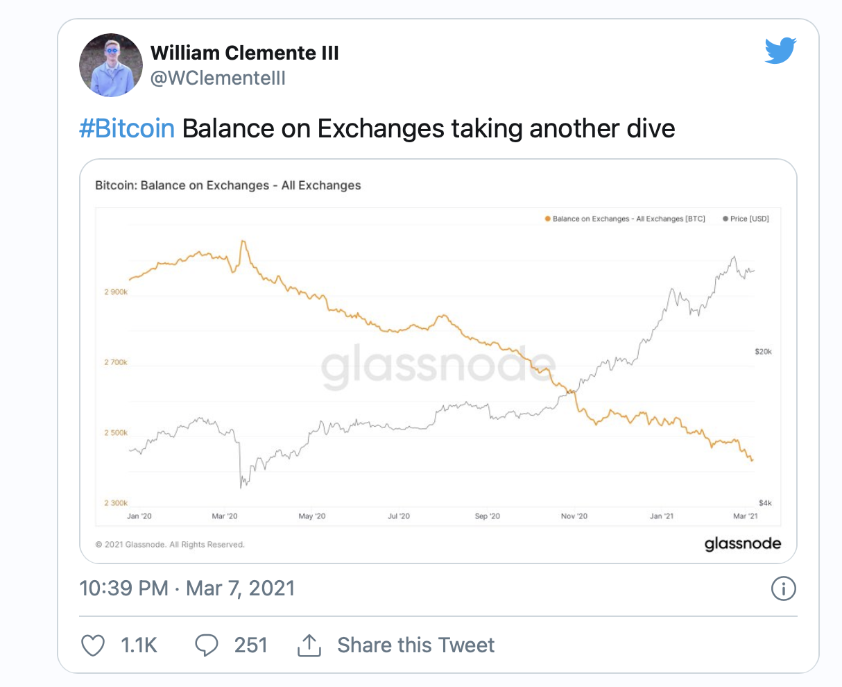 资料图：中央交易所的比特币余额正在耗尽，过去4个月，100亿美元的比特币已经流出