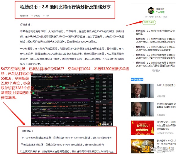 程波：3比10比特币赢3283分，机会与风险齐头并进