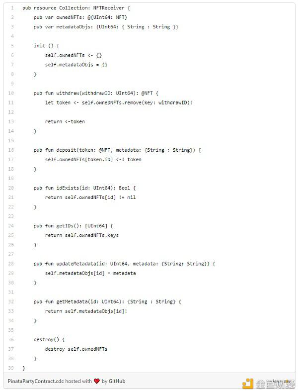 如何使用flow和IPFs创建类似NBA顶级投篮的NFT2 如何使用flow和IPFs创建类似NBA顶级投篮的NFT2