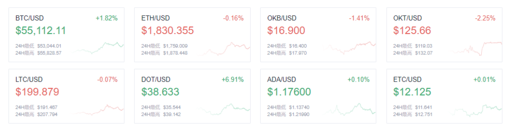 欧易 OKEx晚报:V God表示,预计将在大约一个月内推出与EVM完全兼容的rollup 欧易 OKEx晚报:V God表示,预计将在大约一个月内推出与EVM完全兼容的rollup