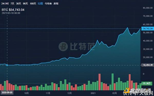 普通玩家的内心独白:我们离买到便宜显卡还有多久? 普通玩家的内心独白:我们离买到便宜显卡还有多久?