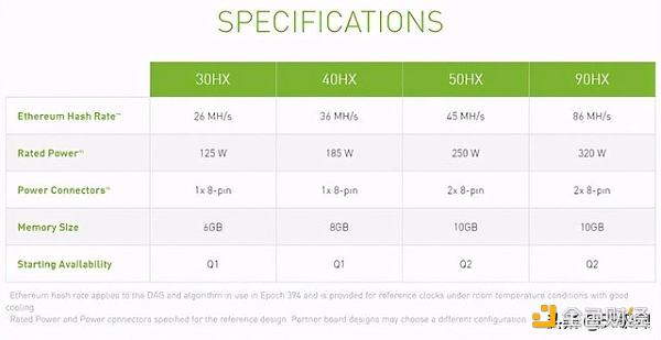 普通玩家的内心独白:我们离买到便宜显卡还有多久?2 普通玩家的内心独白:我们离买到便宜显卡还有多久?2