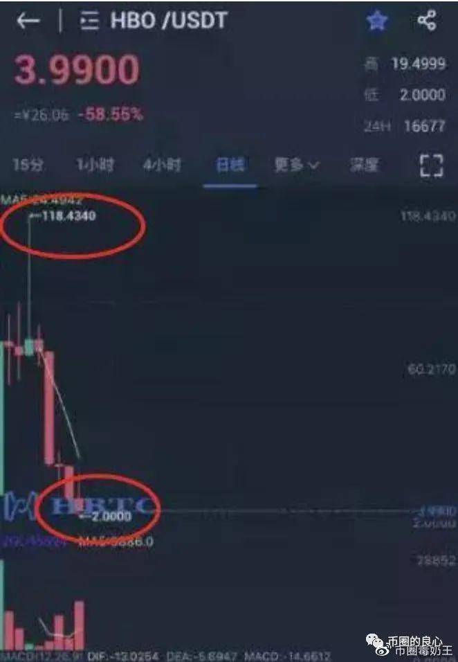 李林出来的时候，他会收拾杜军吗？2